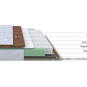 80-200 Матрас Green Duo M/F
